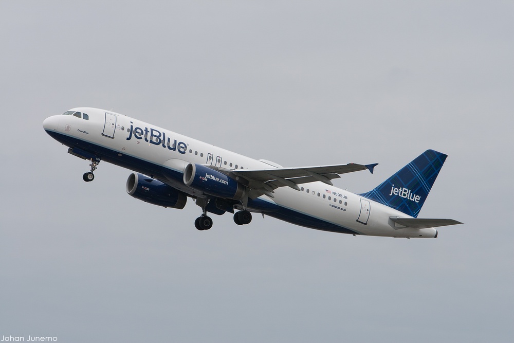 Plane Image