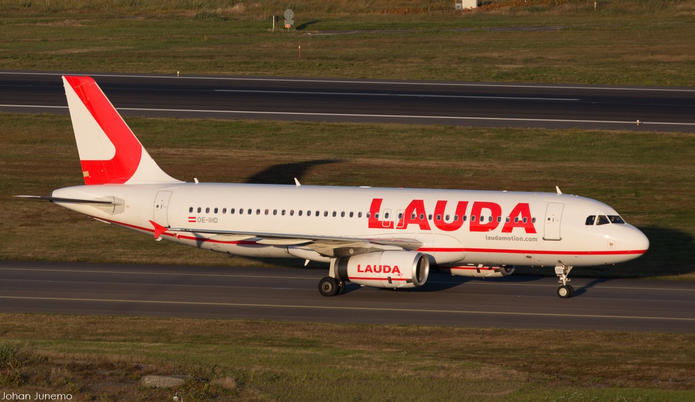 Plane Image